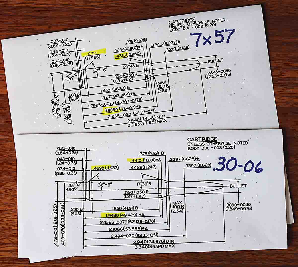 SAAMI cartridge dimensional drawings show the 30-06 resizing die can be used to resize the 7x57mm case base without touching the shoulders.